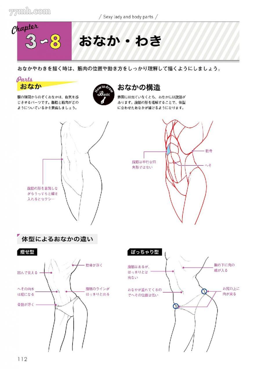 第128页