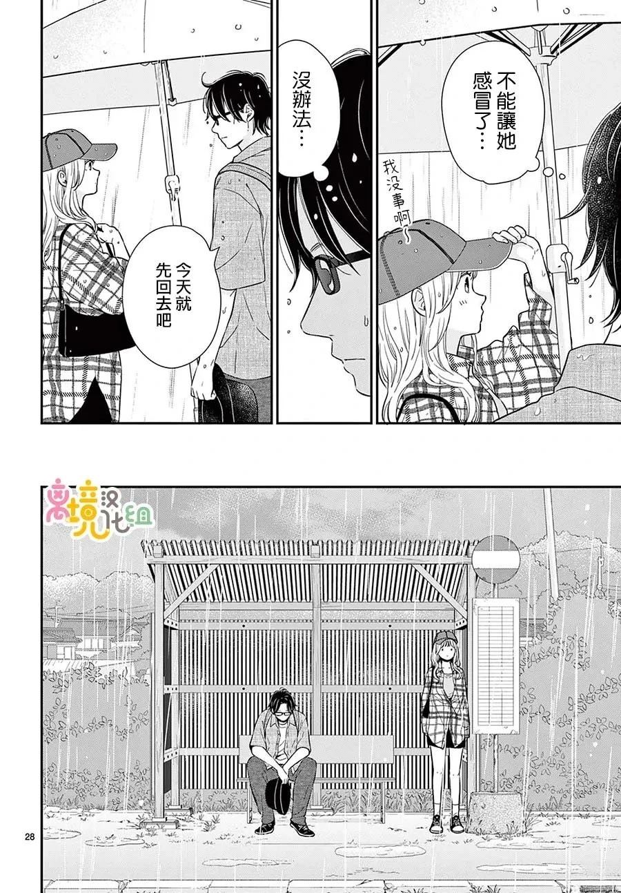 第28页