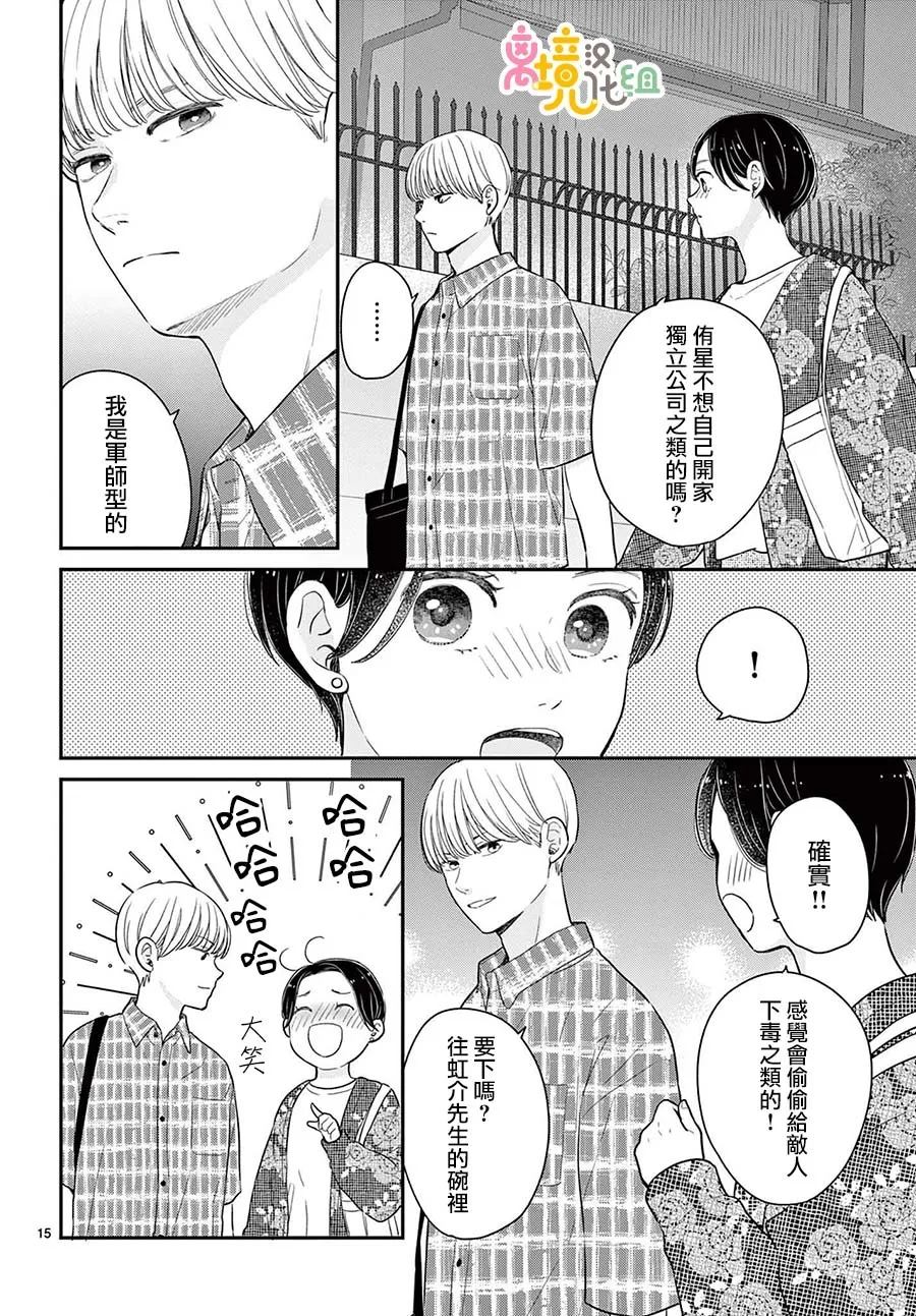 第15页