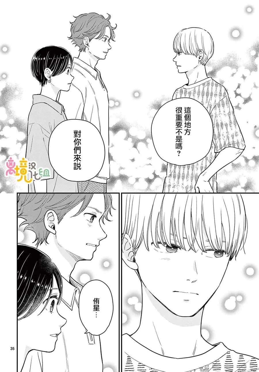 第35页
