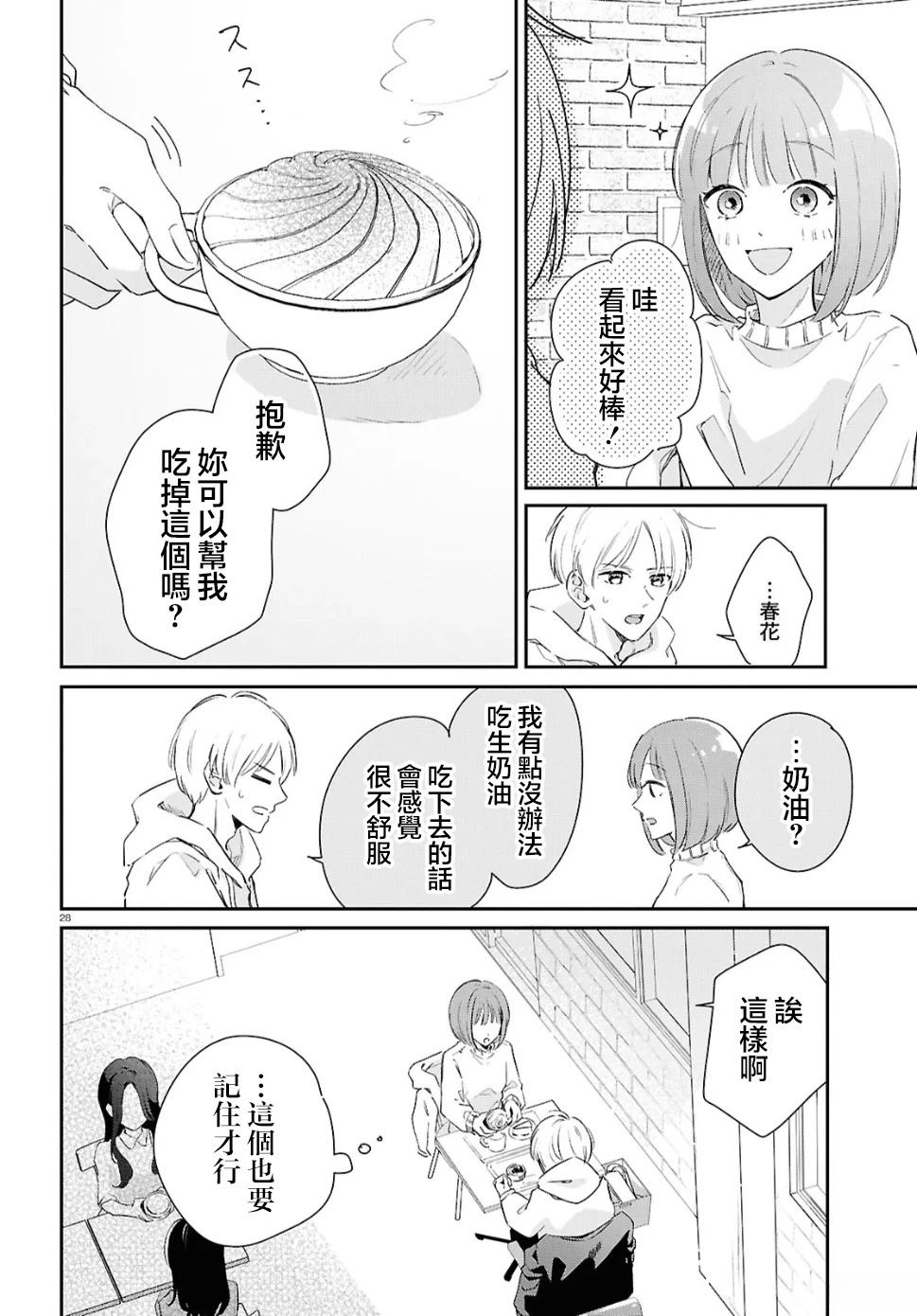 第28页