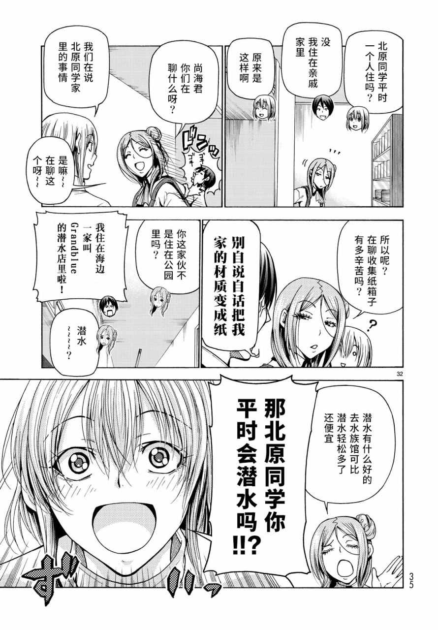 第32页