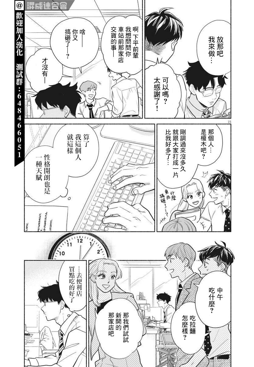 第15页