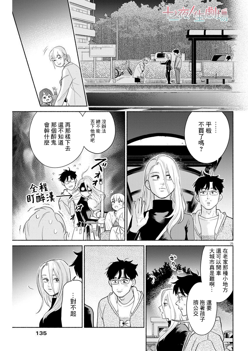 第25页