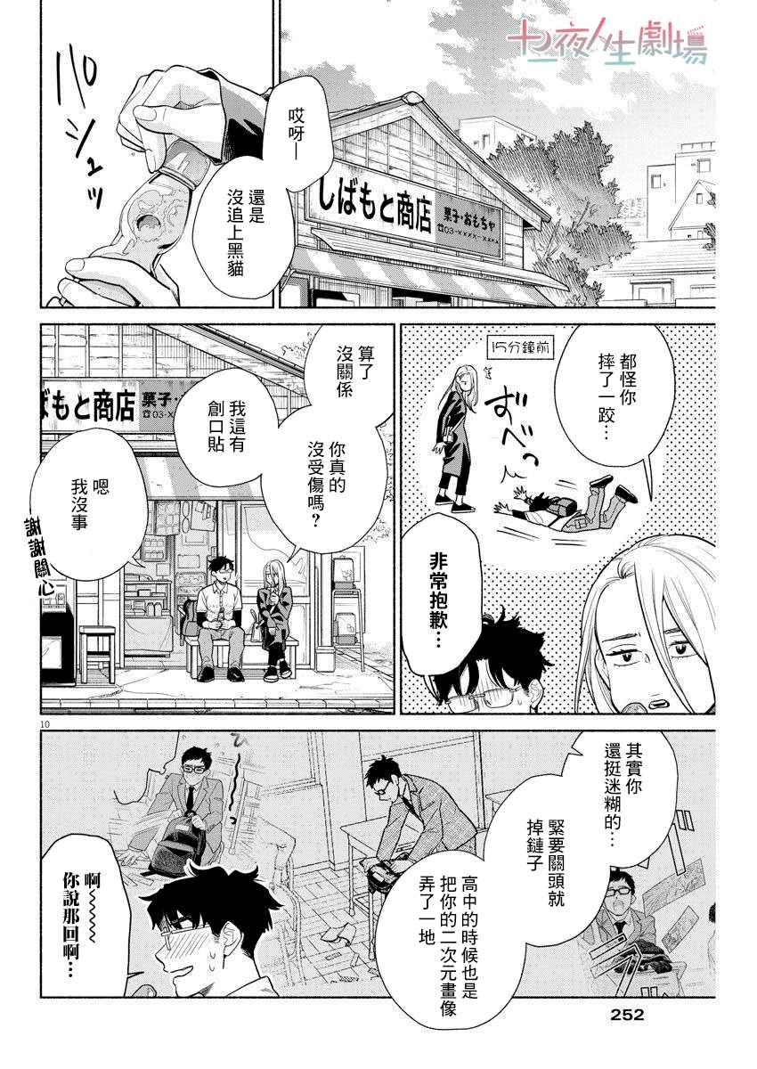 第10页