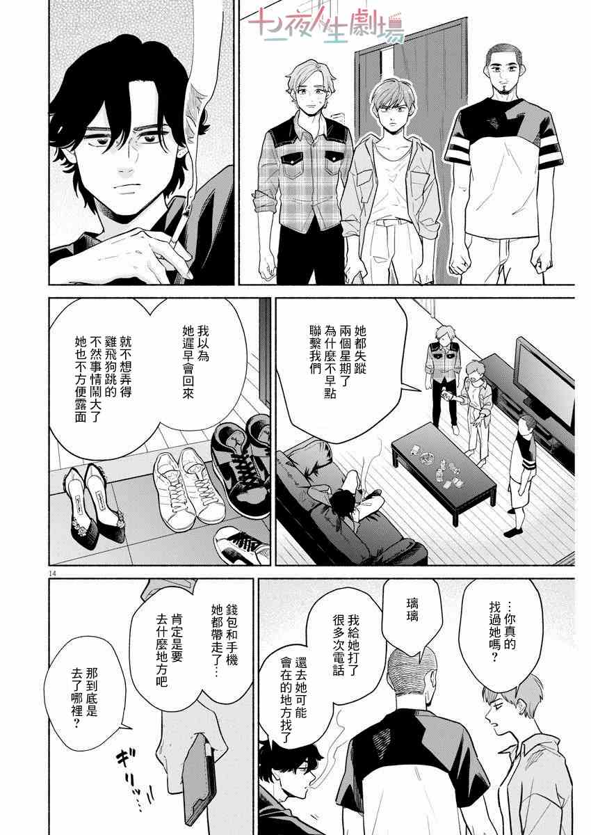 第14页