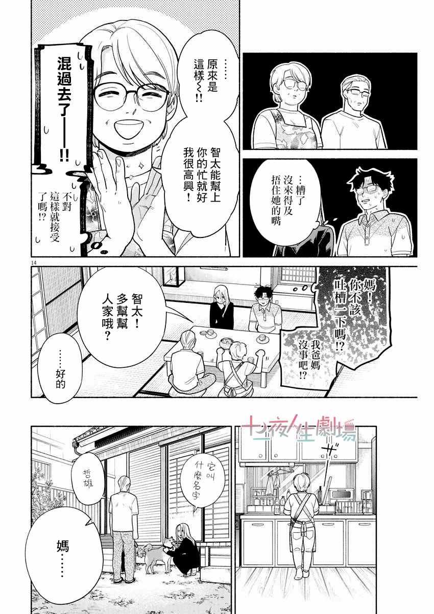 第14页