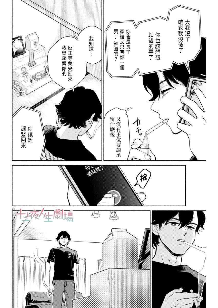 第14页