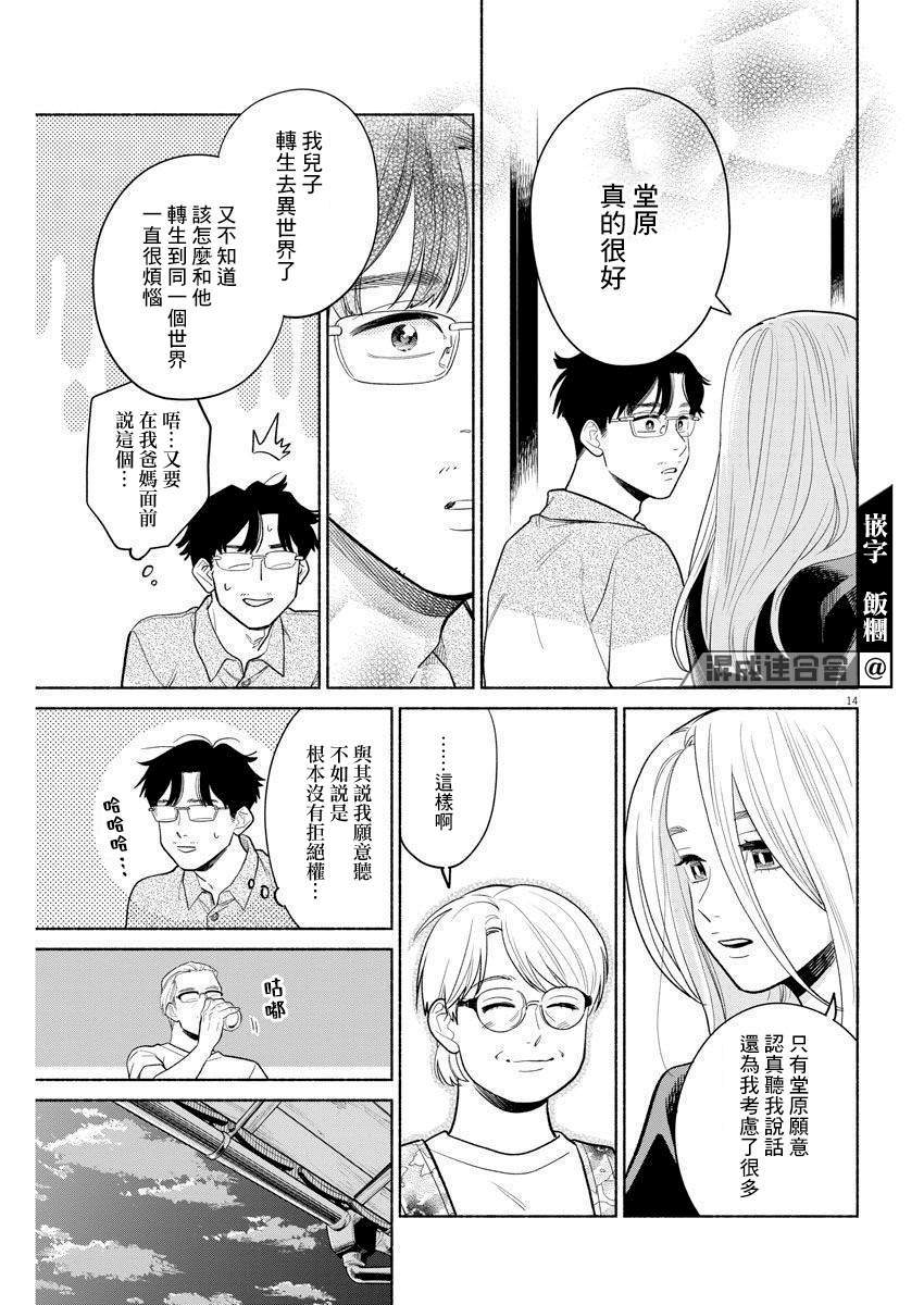 第14页