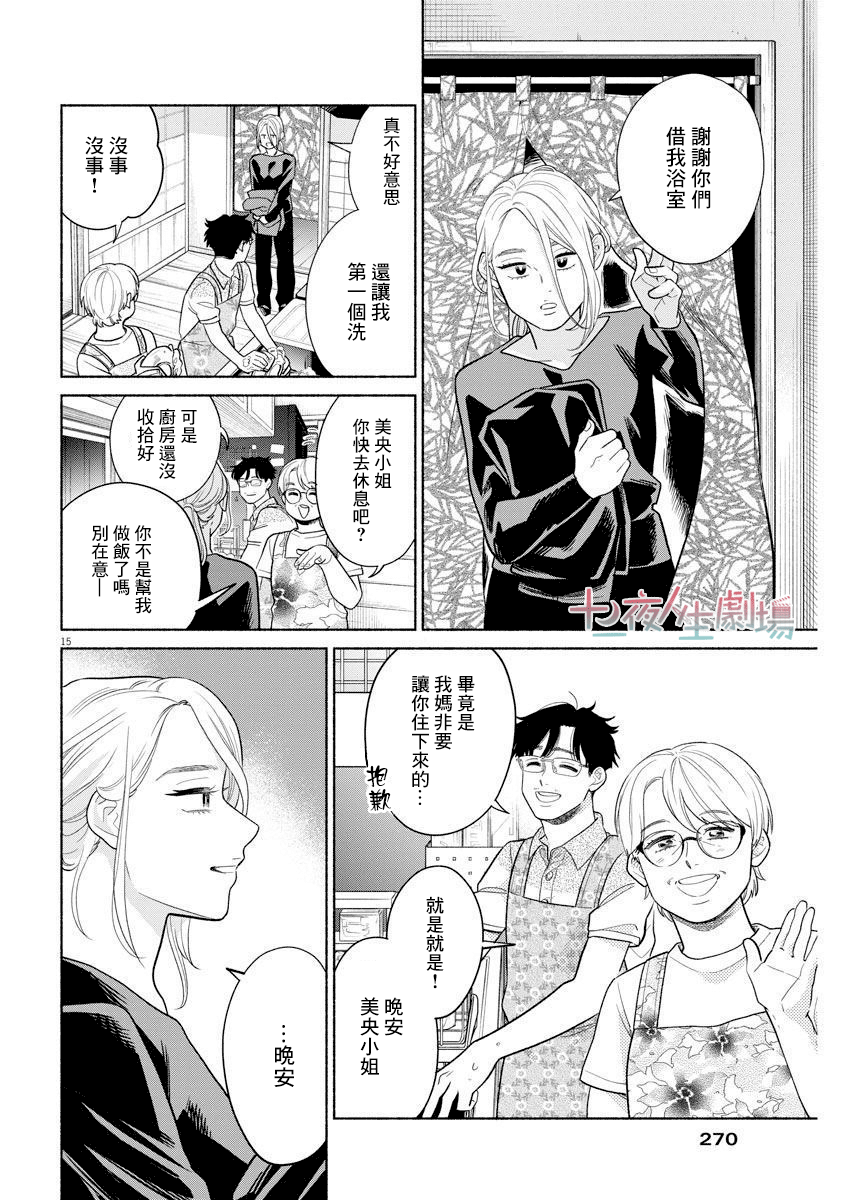 第15页