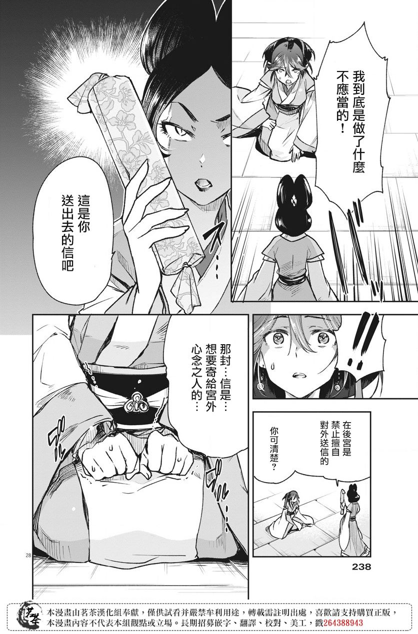 第28页