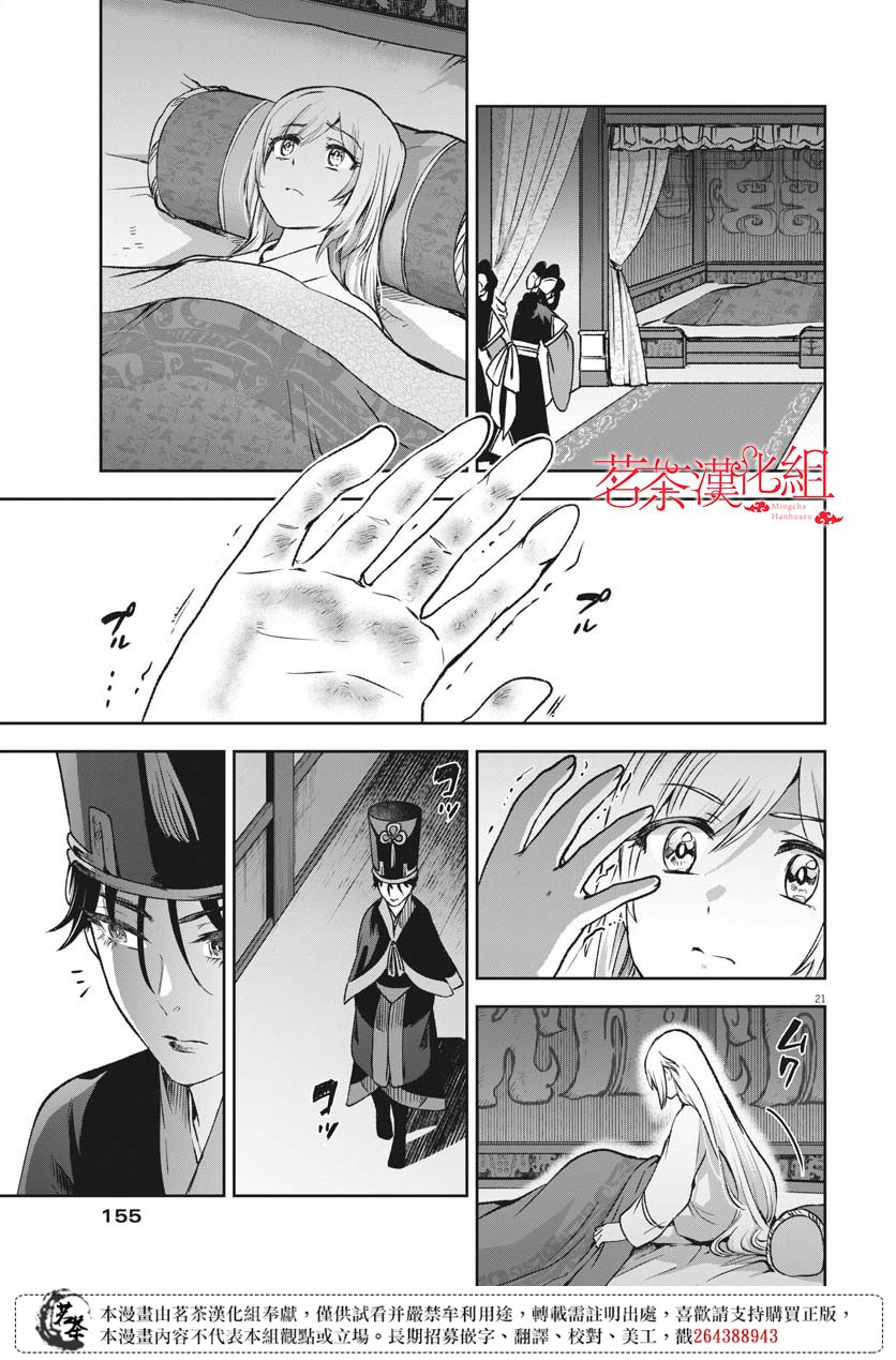 第21页