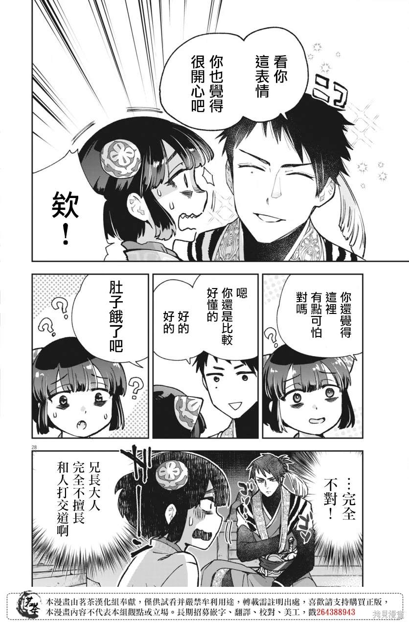 第28页